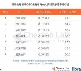 吃瓜头条网怎么进,轻松入门，畅享资讯盛宴